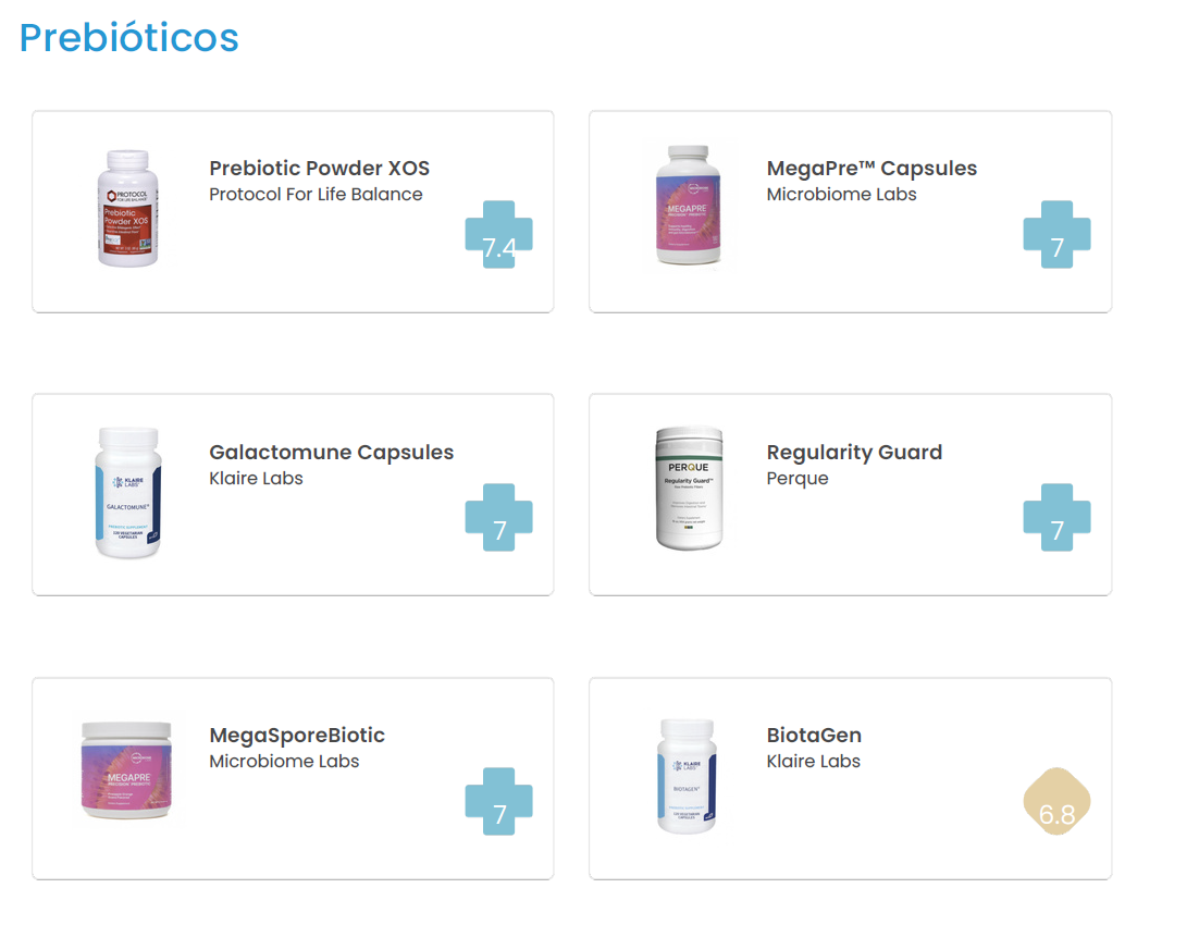 Biotasmart Intestinal Microbiota Test