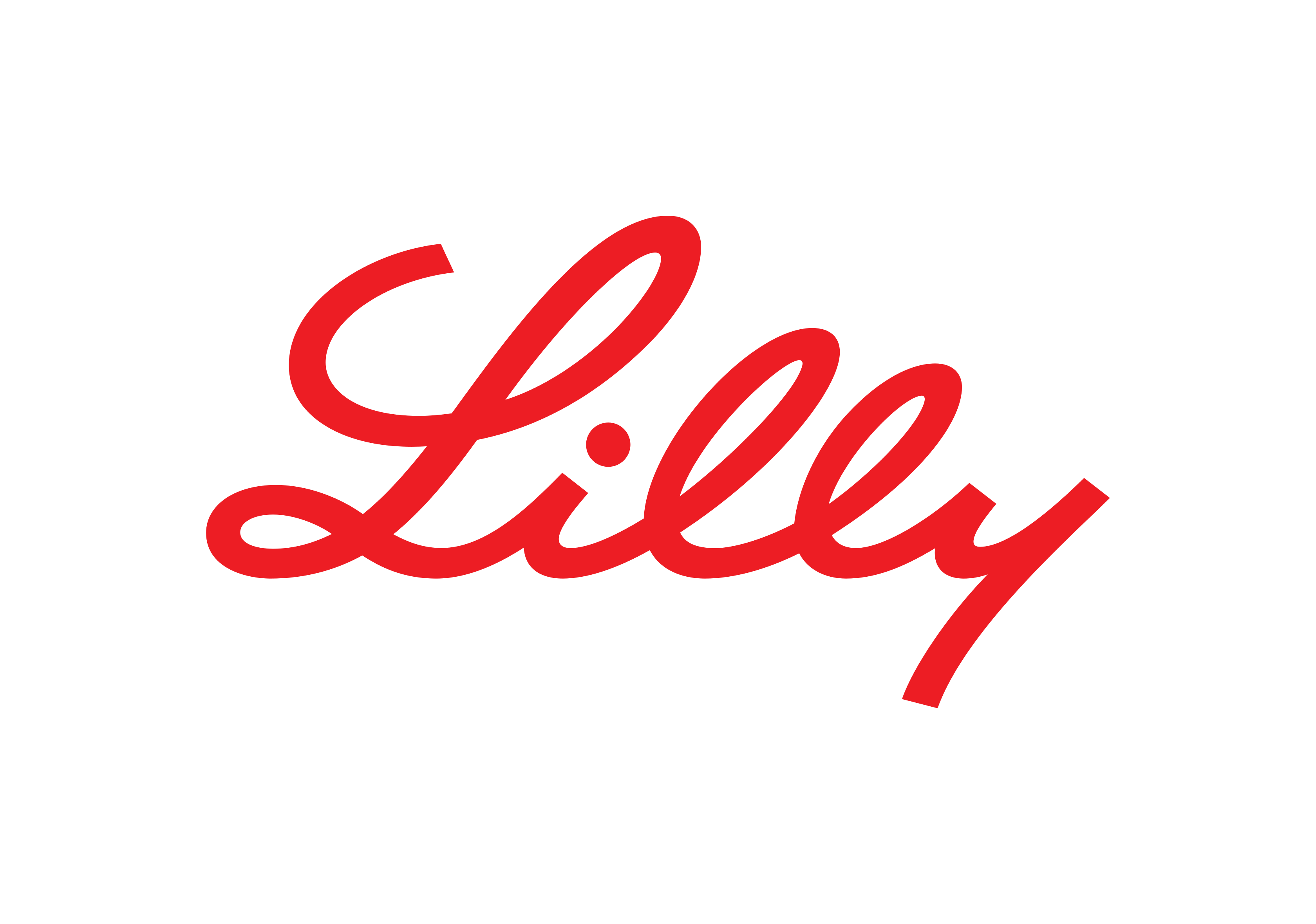 Emprende inHealth · Lilly España